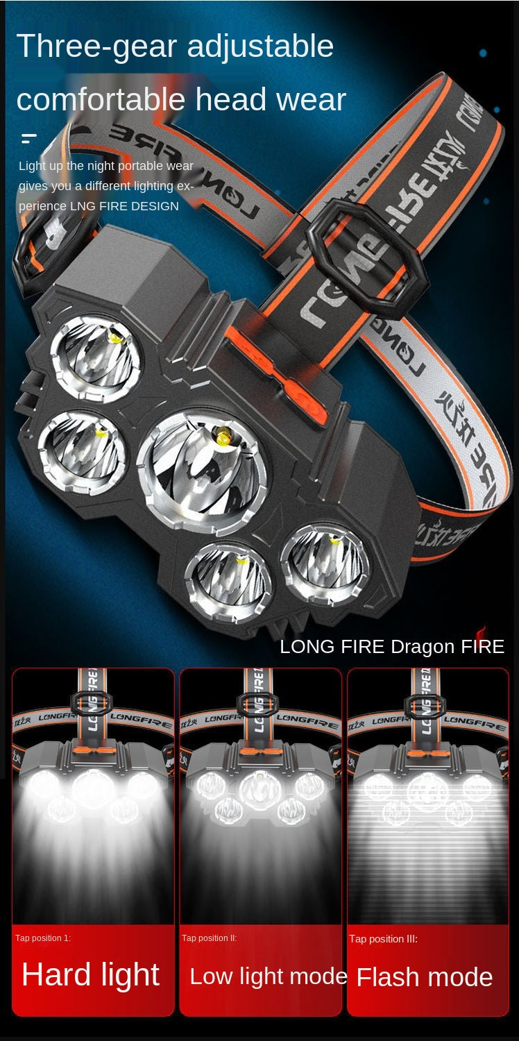 1pc Super Brightest Powerful 5 LED Headlamp Rechargeable Headlamps Headlights Head Torch Outdoor Camping Running Lighting