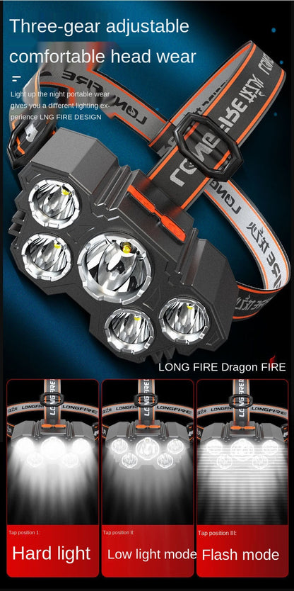 1pc Super Brightest Powerful 5 LED Headlamp Rechargeable Headlamps Headlights Head Torch Outdoor Camping Running Lighting